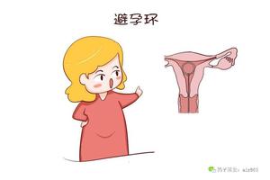 绥化哪家妇科摘环便宜(摘环去什么医院最好)